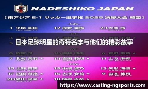 日本足球明星的奇特名字与他们的精彩故事